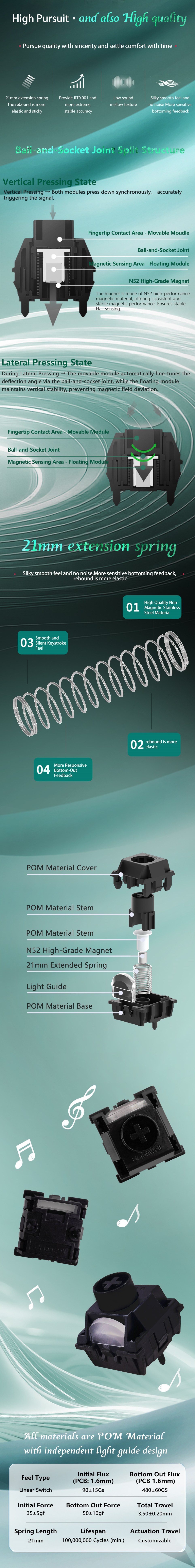 Ink jade polar magnetic keyboard switch details
